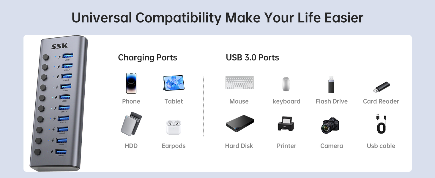 usb adapter 3.0 universal compatibility for mac laptops