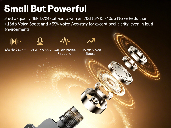 microphone for content creators