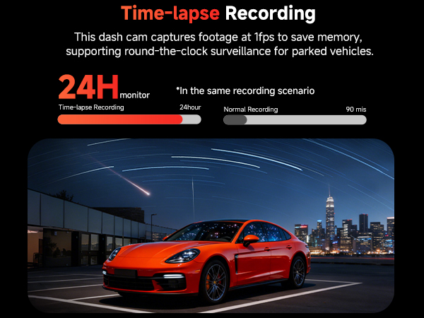 Time-lapse Recording