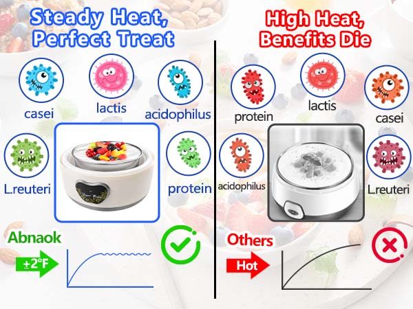 yogurt strainer