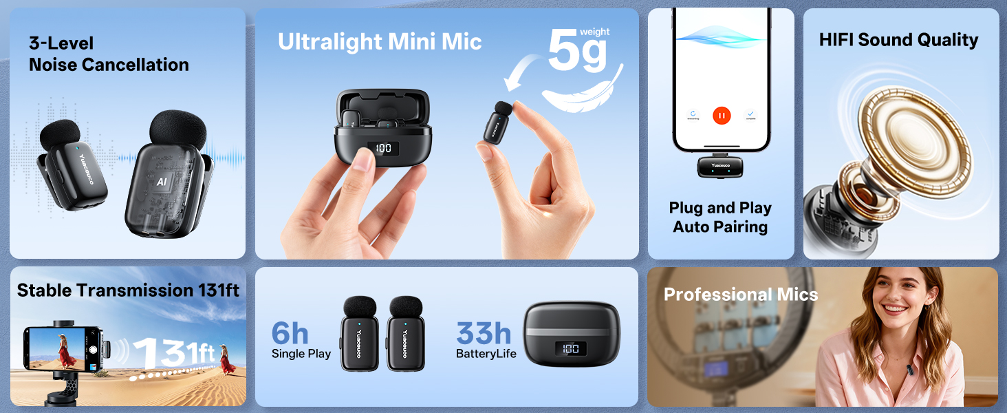 Wireless Lavalier Microphone for iPhone