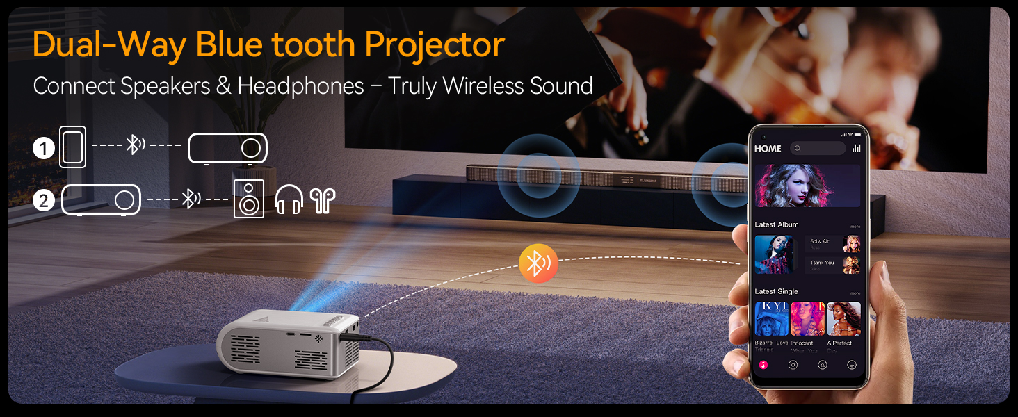 compact projector