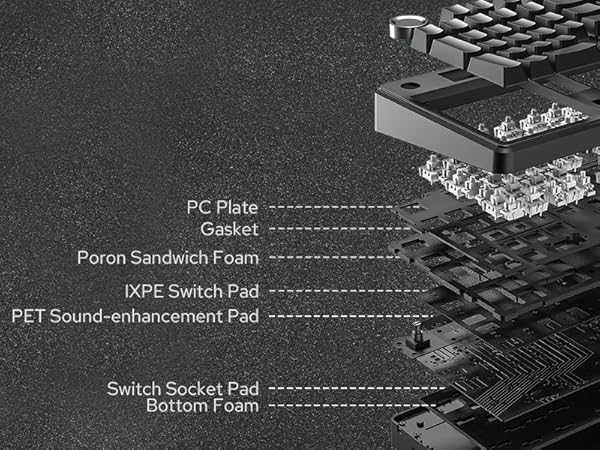 F99 PRO wireless gaming keyboard