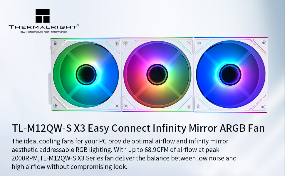 M12QW-S X3-US