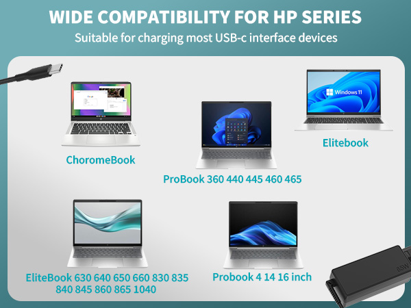 Charger for HP Laptop USB C