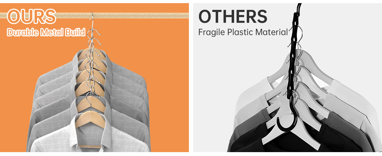 Compare with Others