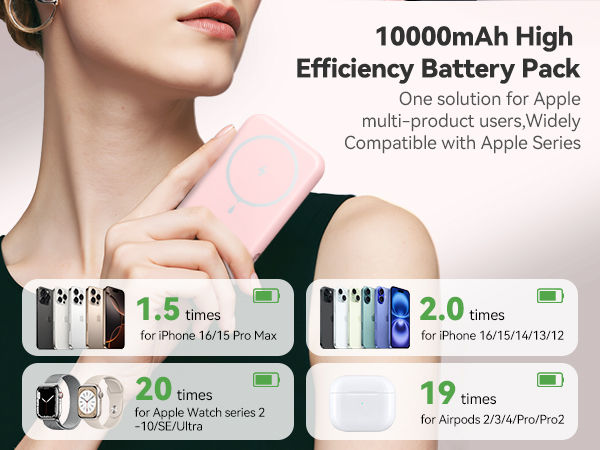 Haloun Magnetic Power Bank pink-3m