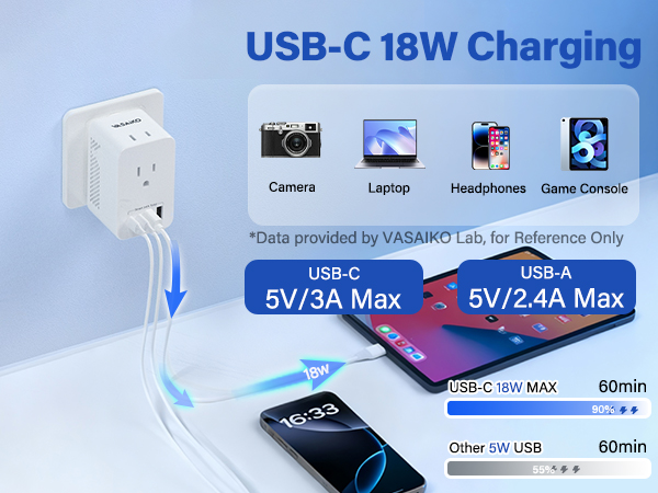 Voltage Converter US to Europe, 220 to 110 Converter for European Travel