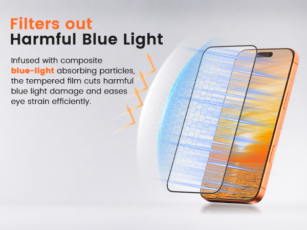 Anti-Blue Light