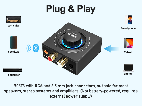 bluetooth audio adatper