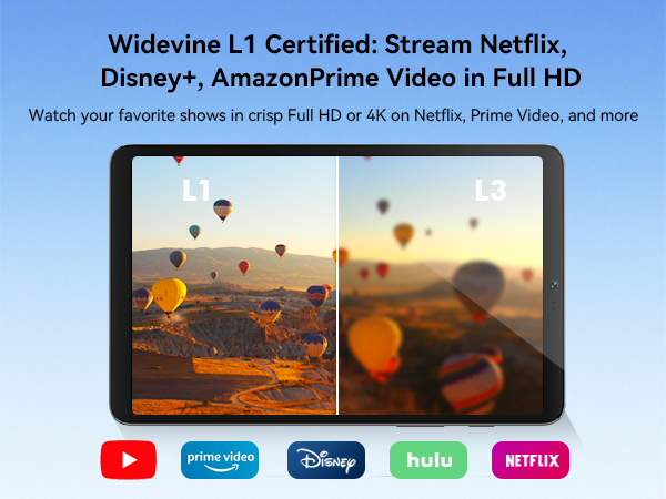 Widevine L1 Certified