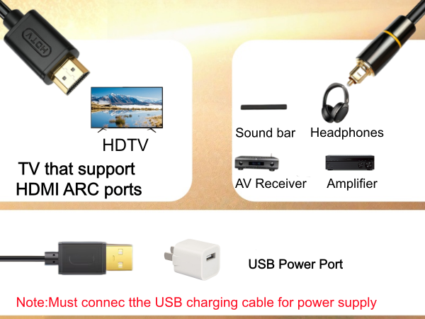 hdmi arc to optical converter