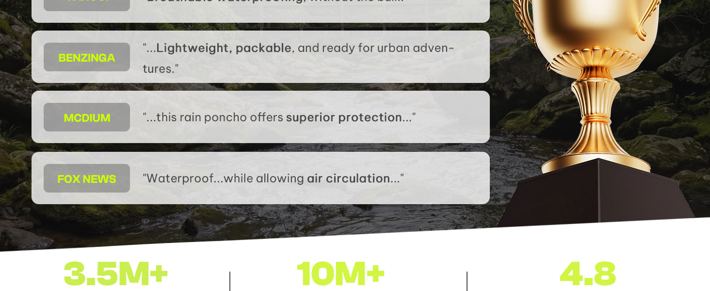 impermeables para la lluvia hombre