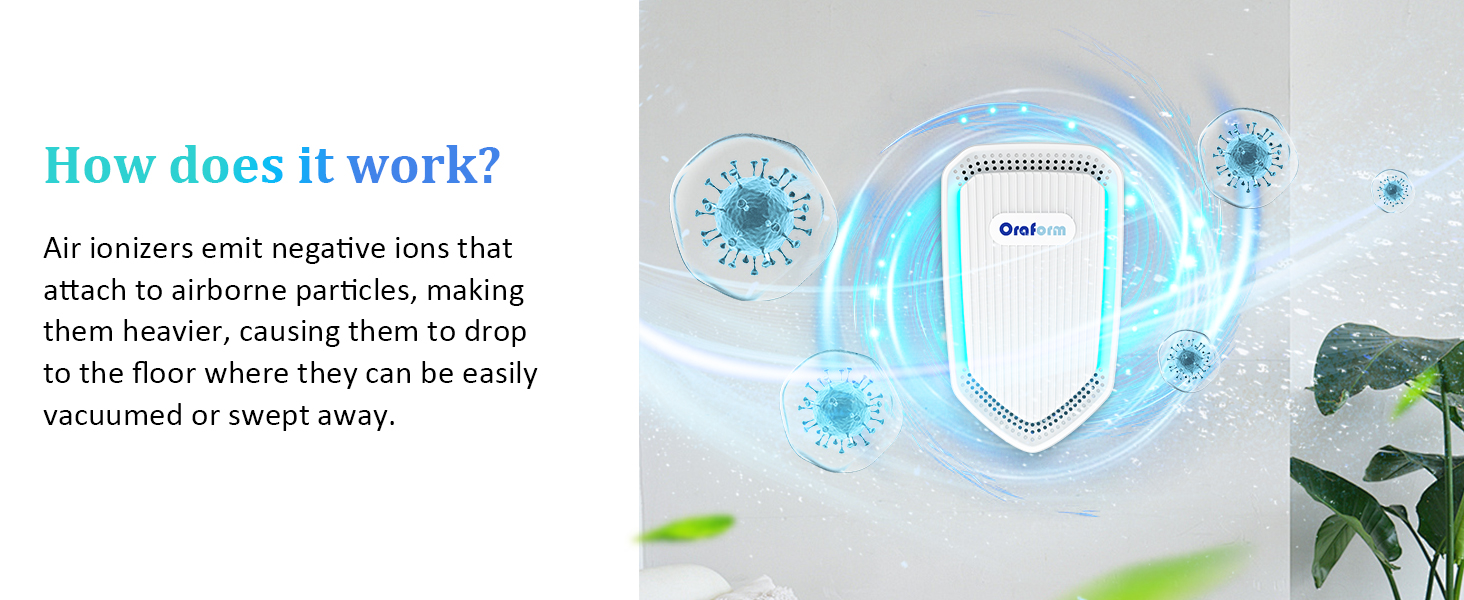4Pack Air Ionizer for Home