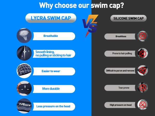 Fabric Swim Cap vs Silicone Swim Cap