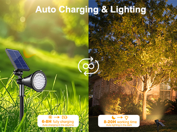 APOMAO Solar Spotlights