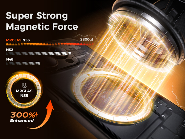 360° Rotation Vacuum Magnetic Phone Holder