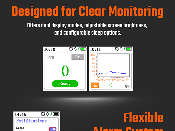 Offers dual display modes, Flexible Alarm System
