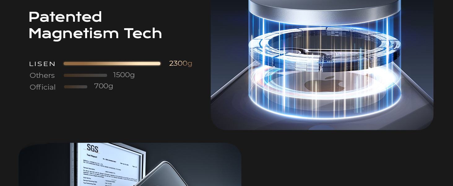 Patented Magnetism Tech
