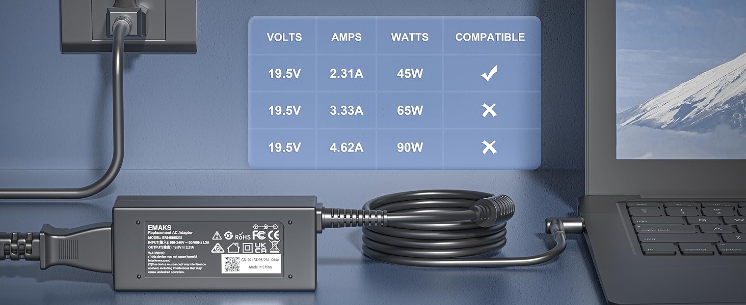 19.5V