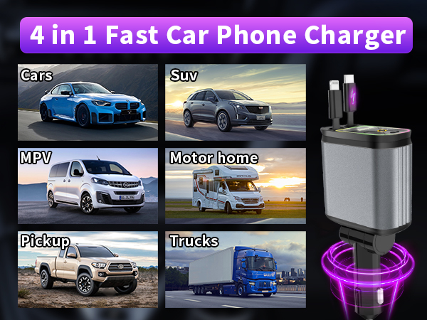 various devices are supported