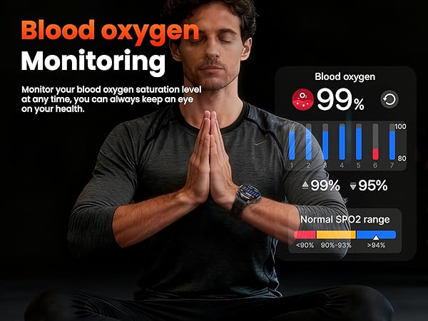 smart watches for men