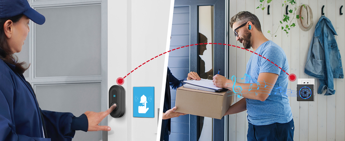 door bell For deaf people