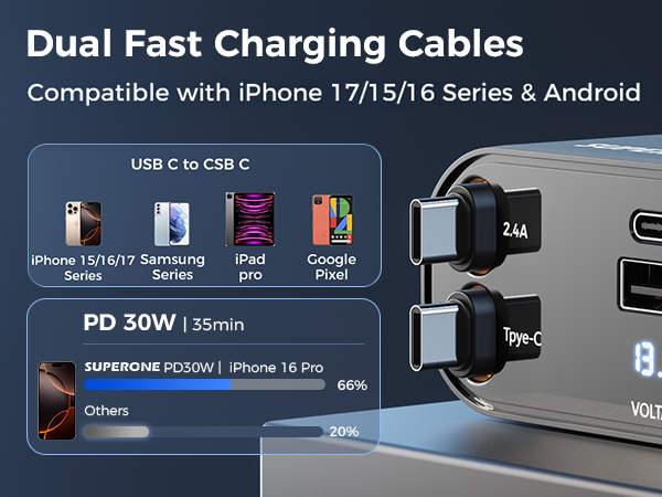 retractable car charger