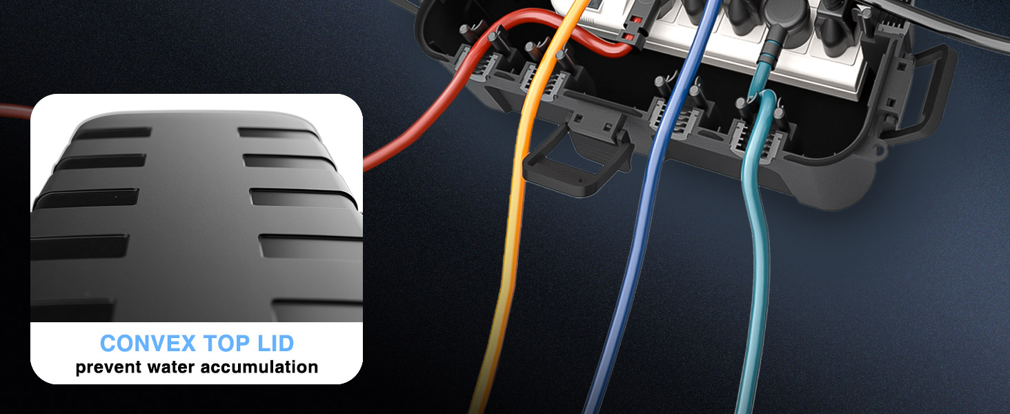 Medium Outdoor Electrical Box