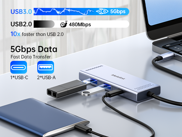 USB C HUB 100W PD Charging USB-C dongle adapter usb c hub power delivery