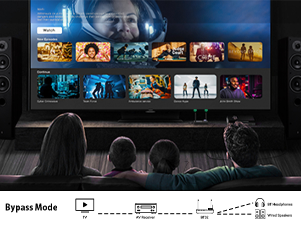 Large TV screen displaying multiple streaming content thumbnails. People seated on couch watching. Interface shows Bypass Mode and connection options.