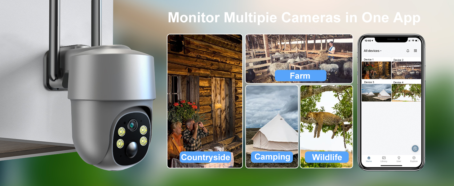 multi-functional solar camera