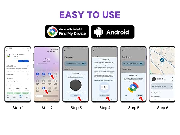 Easy to Use