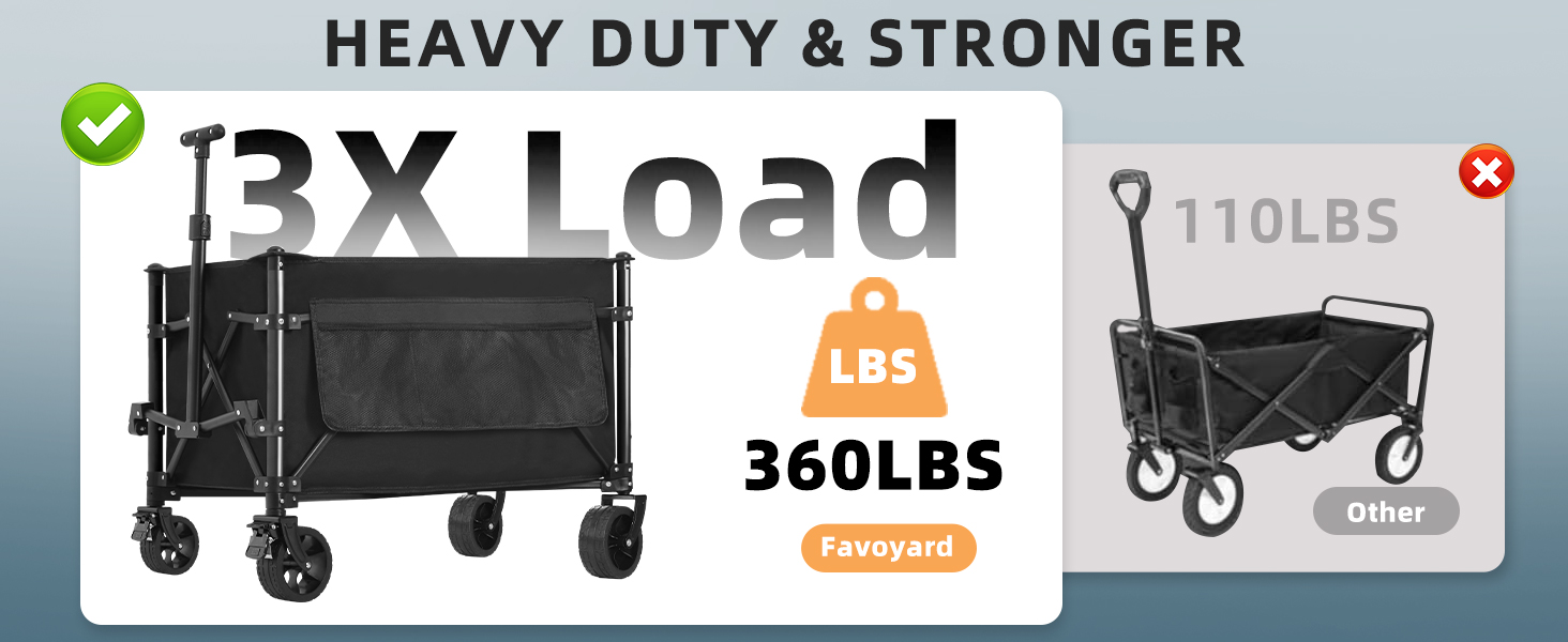 Collapsible Wagon Cart