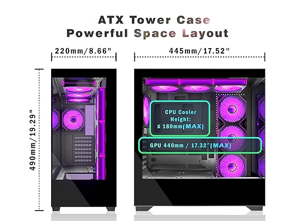 PC