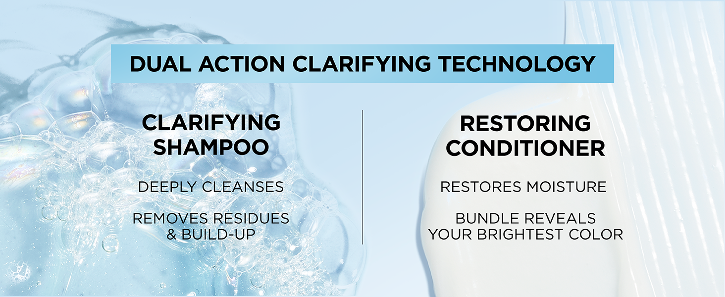 Everpure Clarify and Restore