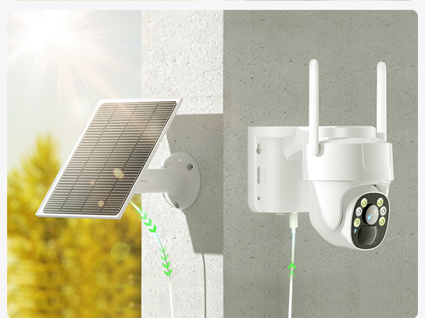 solar cellular security camera