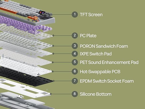 RT85 Wireless Gaming Keyboard