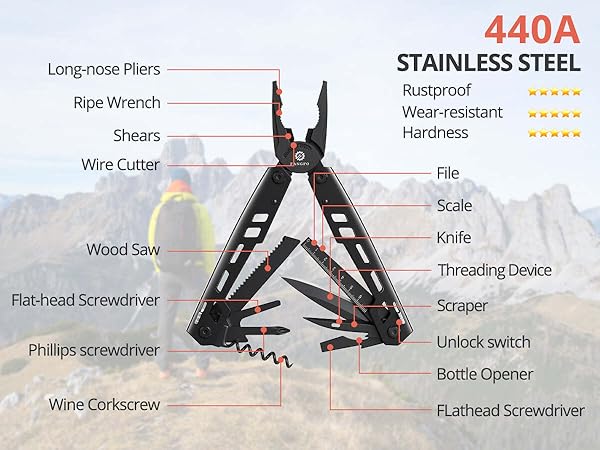 multi tool pocket knife