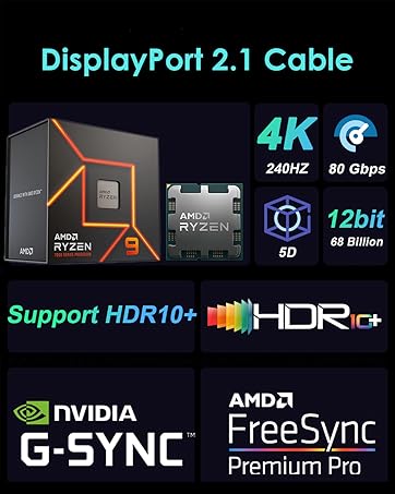 DisplayPort 2.1 Cable 80Gbps