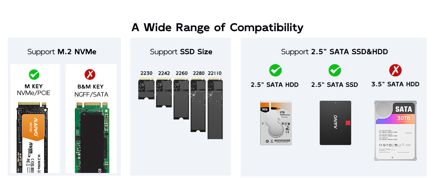 NVMe SATA ssd enclosure USB3.2 Gen2x1 Type-C interface support nvme m key 2.5 inch sata hdd ssd