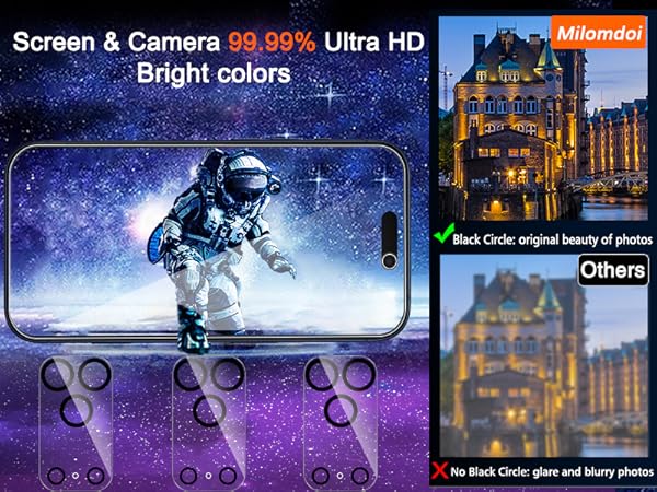 Privacy Screen Protector