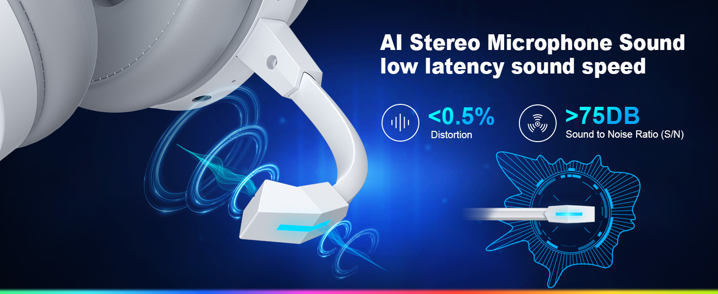 Wireless Gaming Headset