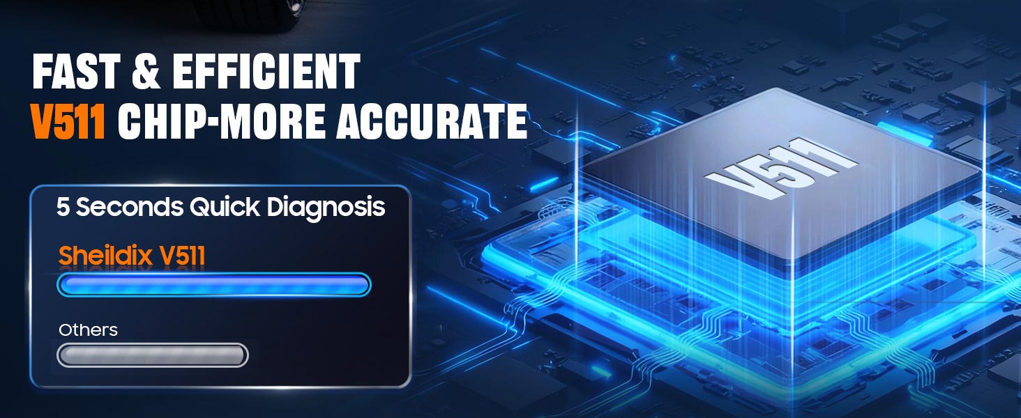 OBD2 fixd car diagnostic tool