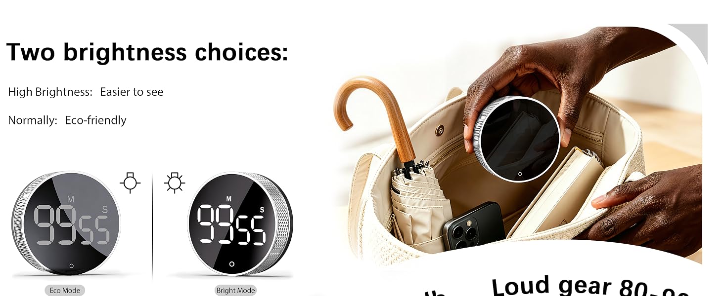 Two brightness choices: High Brightness / Normally