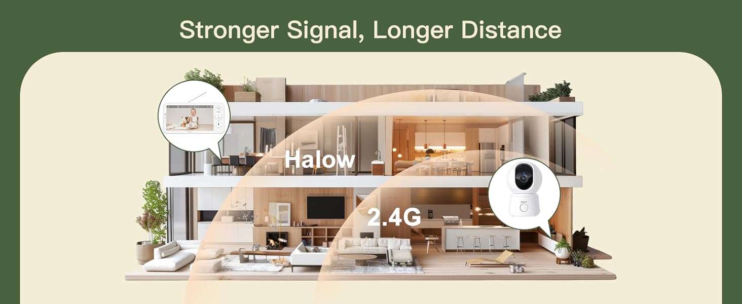 stronger signal, longer distance