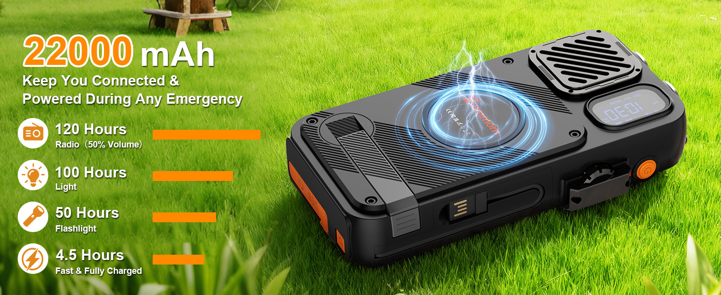 Emergency Radio