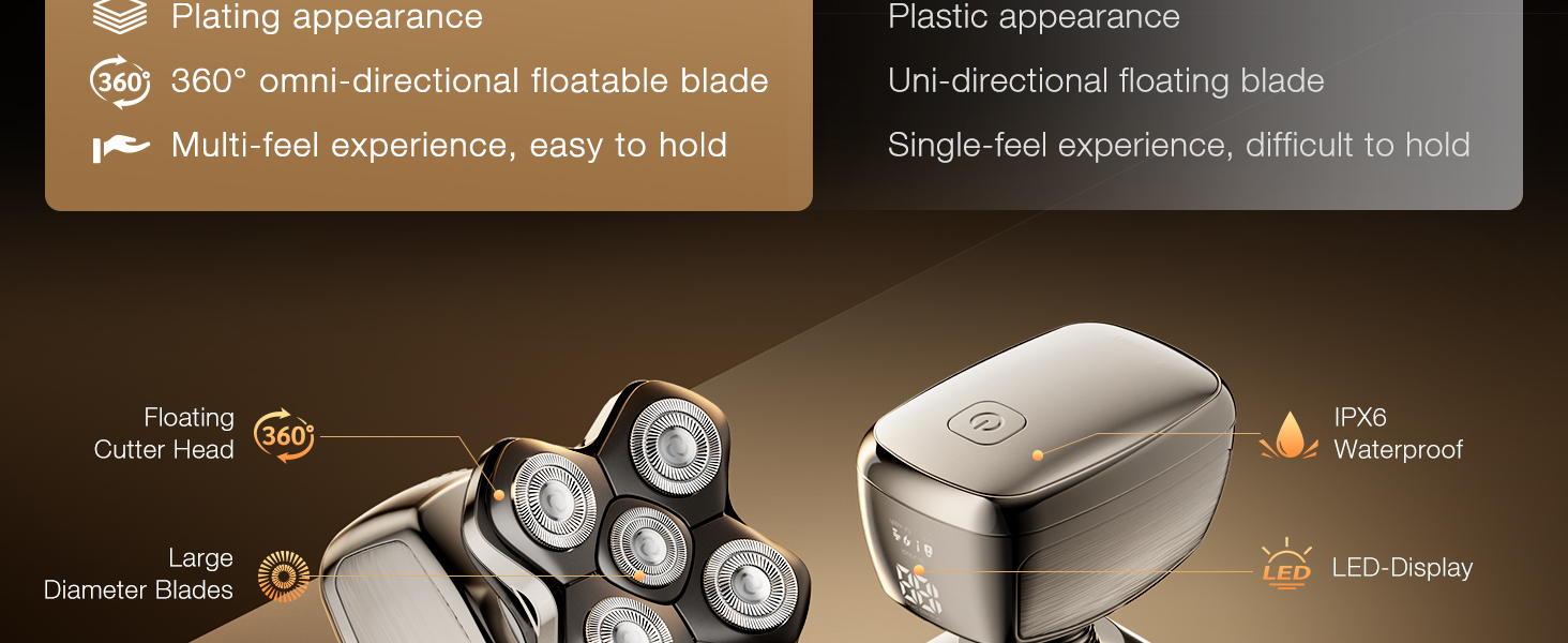 electric shavers for men