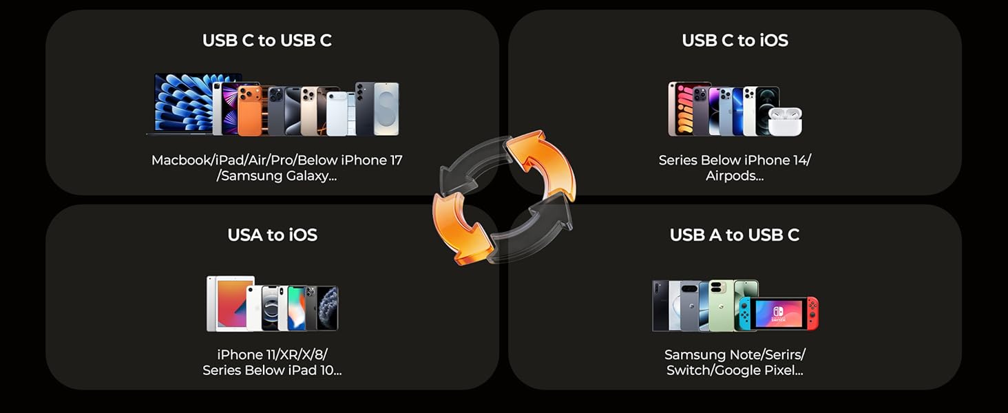 Charging Cord
