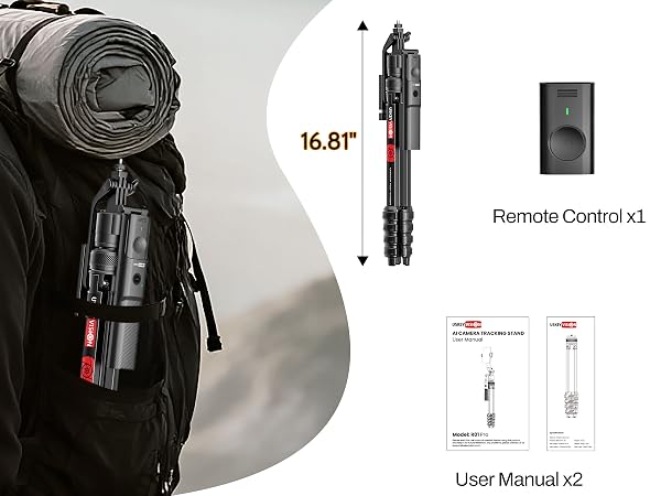 Product List